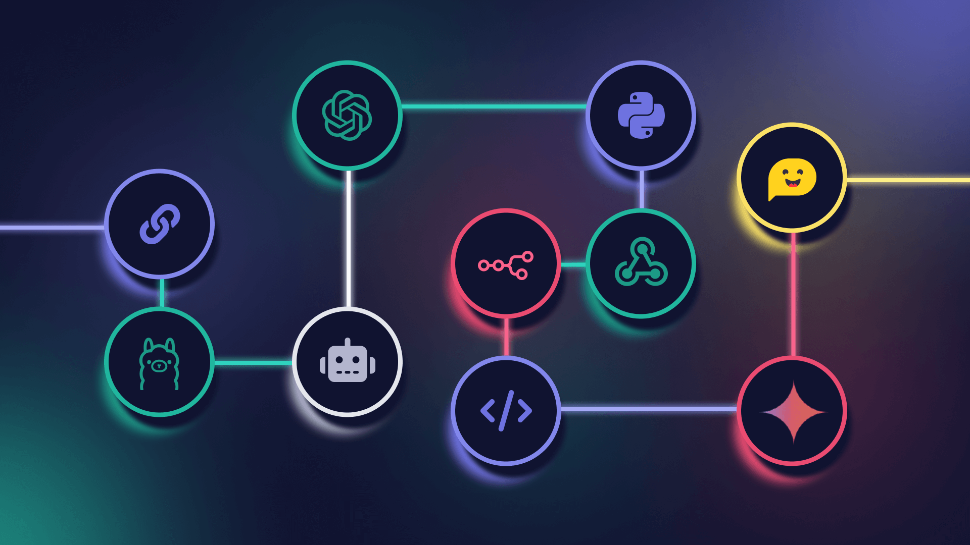 AI AUTOMATIONS